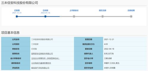 中止審核情形消除,三未信安科創板ipo恢復審核